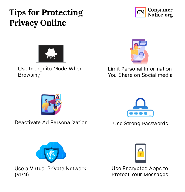 How to Protect Your Personal Data Online
